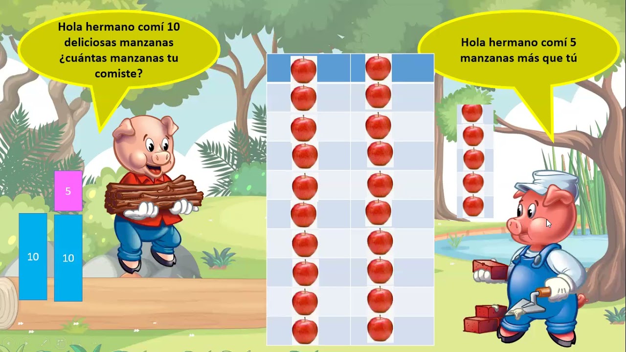 Resolvemos problemas de comparación(parte I) - 3° grado de primaria.