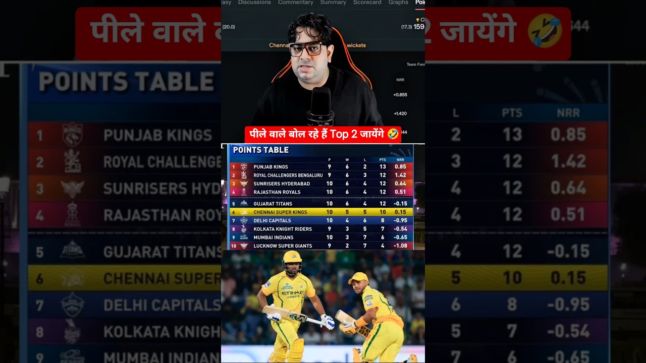 CSK Top 2 Jayegi? 😱 #ipl2026 #csk #pointstable #t20cricket #shorts