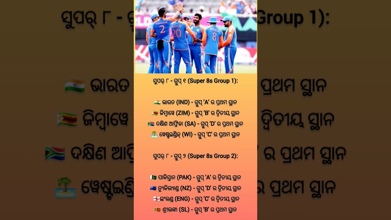 Super 8 in T20WC | #t20worldcup #super8