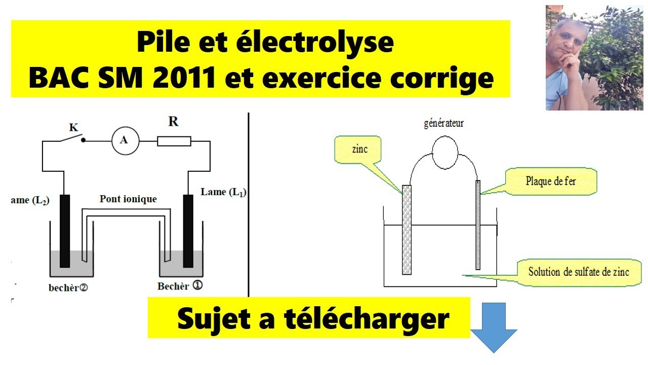 Piles et électrolyse (Corrige BAC SM 2011 et Exercice)