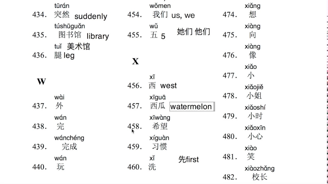 The Fastest way to learn HSK Level 3 三级 Vocabulary words (Part 18)
