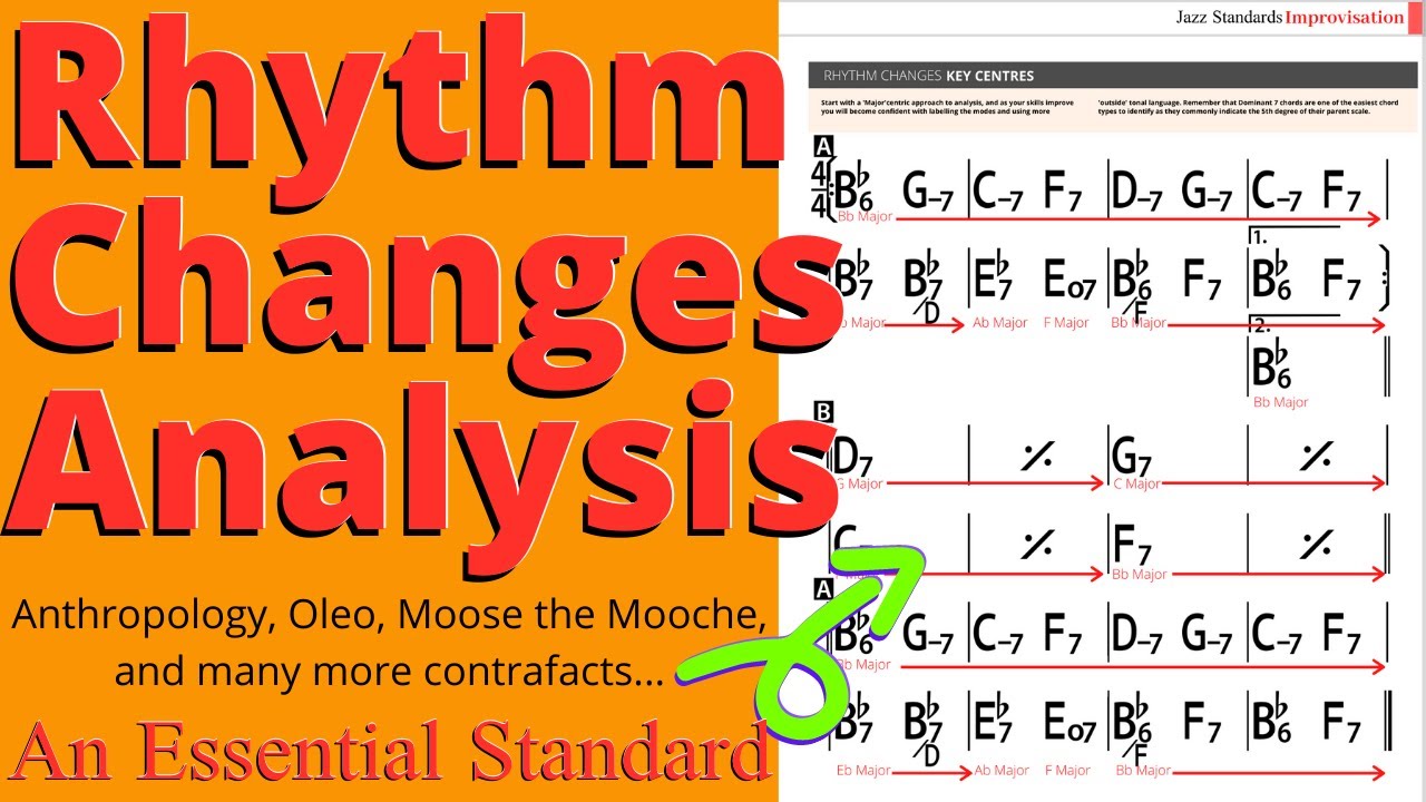 Harmonic Analysis 10: Rhythm Changes, How To Improvise-Anthropology, Oleo and more...