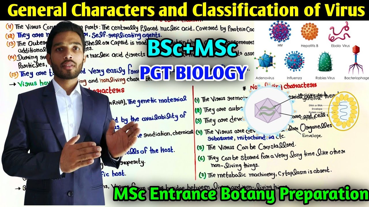 General Characteristics and Classification of Virus || Structure of Virus || BSc || MSc || PGT Bio