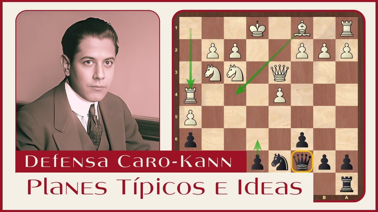 Entiende la Caro-Kann | Planes e Ideas en la Variante Capablanca | Apertura - Medio juego y final