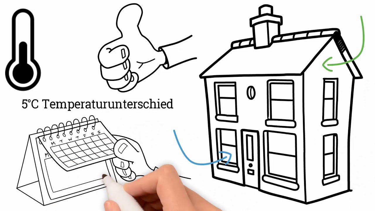 U-Wert richtig berechnen mit dem U-Wert Kit