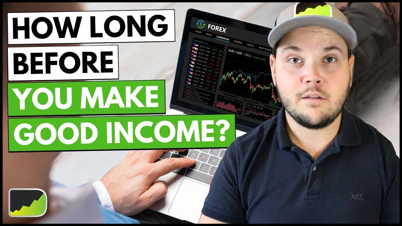 How Long Does it Take to Become a Profitable Trader? | Honest Opinion 📈💪