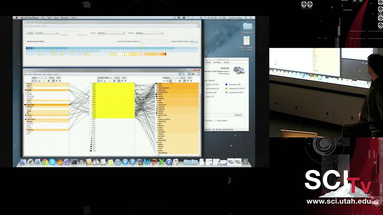 Supporting Investigative Analysis through Visual Analytics