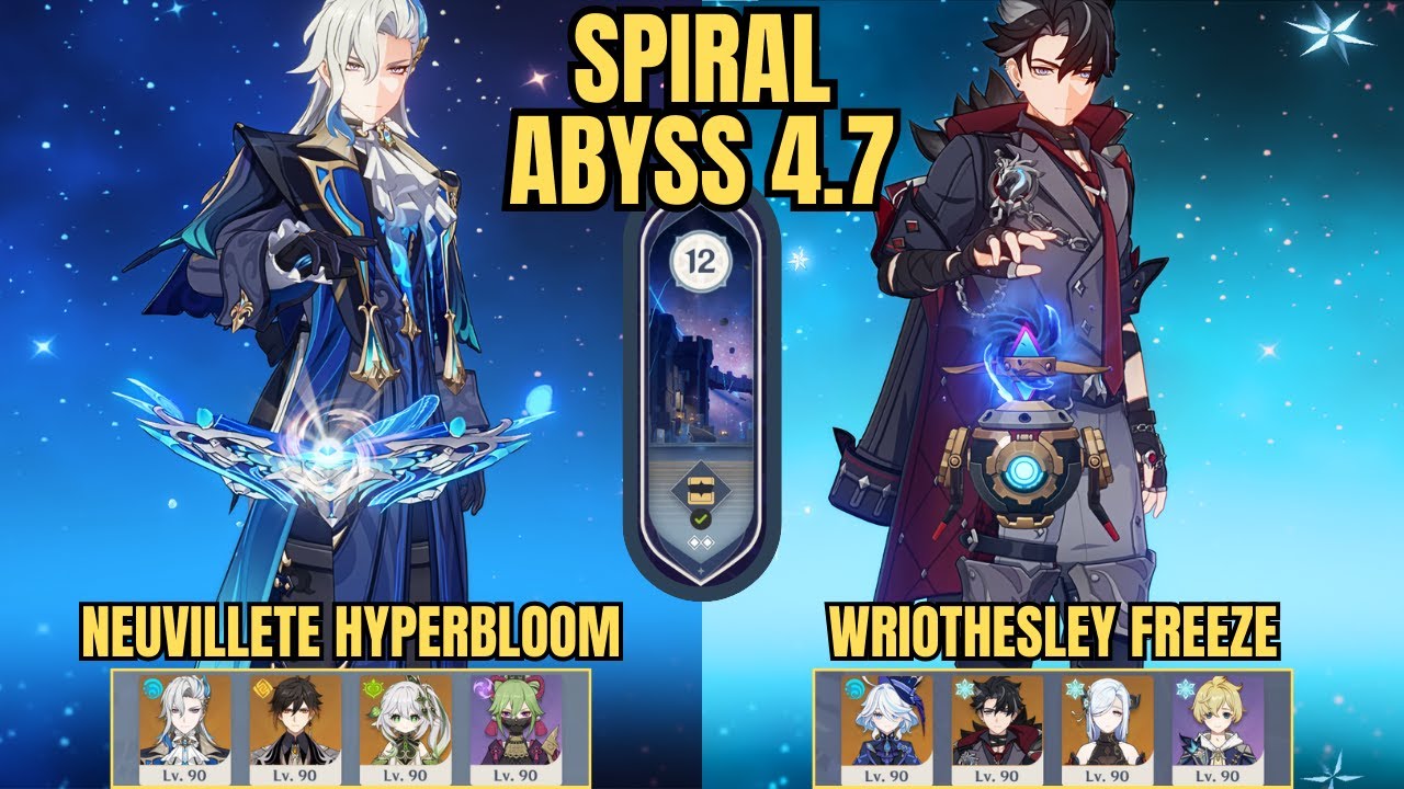 C0 Neuvillete Hyperbloom & C1 Wriothesley Freeze | Spiral Abyss Floor 12 v4.7 | Genshin Impact