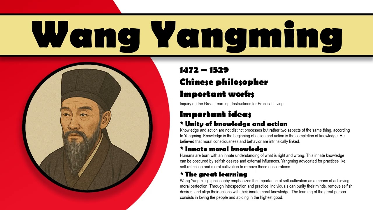 Wang Yangming