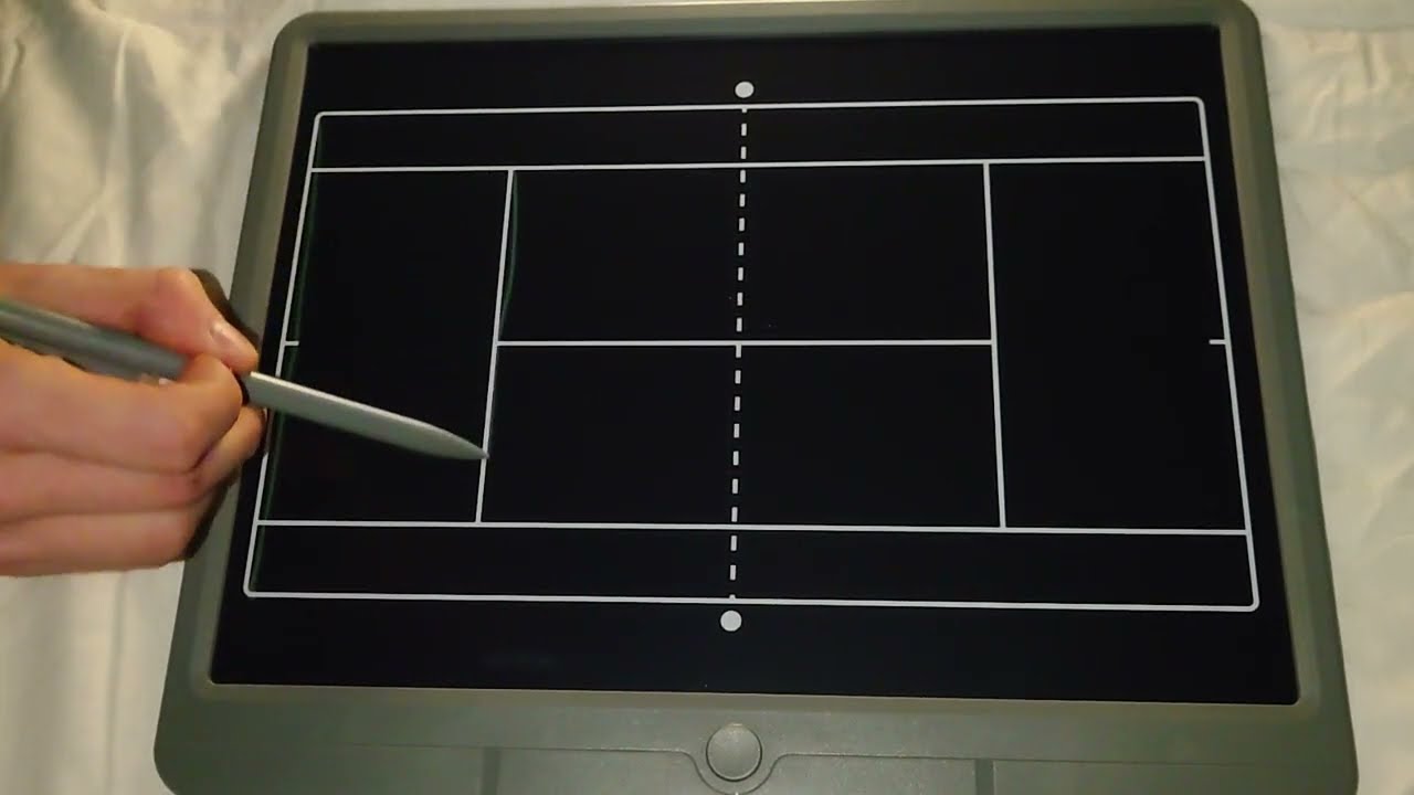 Tennis Rules - Tennis court lines