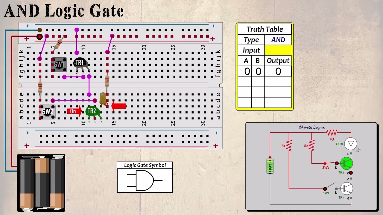 And Gate2