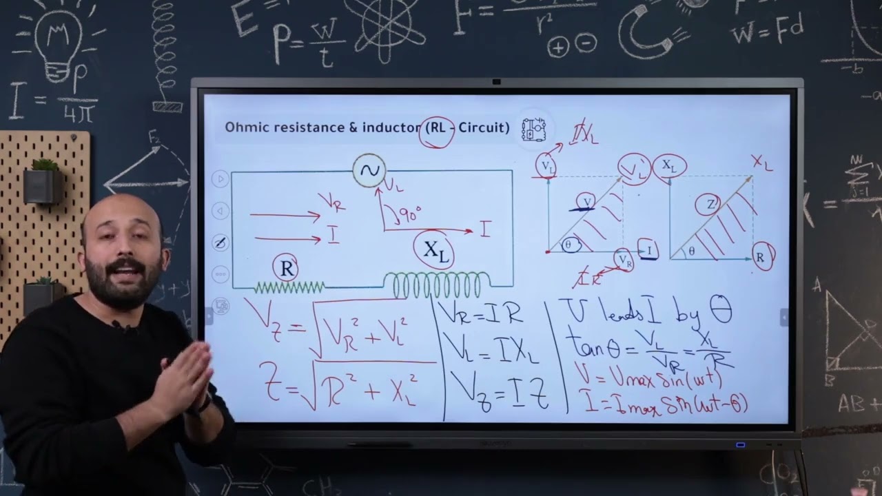 S3-U1-CHP4-L2-C46-{RL& RC Circuit}