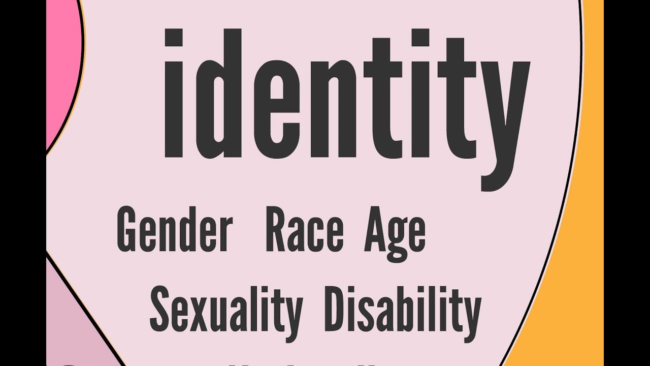Food Access Barrier: Identity