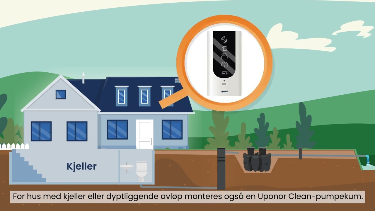Clean minirenseanlegg for eneboliger og fritidsboliger | Uponor Infra