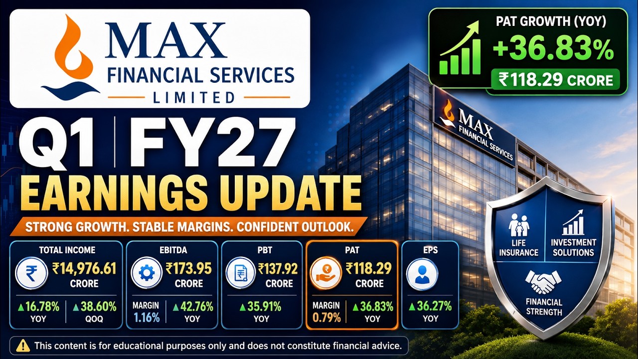 Результаты Max Financial за I квартал 2027 финансового года: чистая прибыль выросла на 37% в годо...