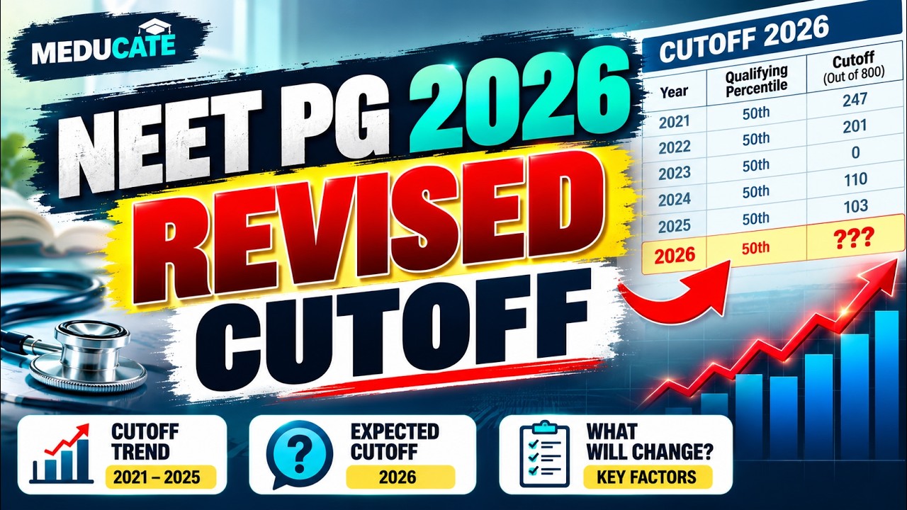 Revised Cutoff