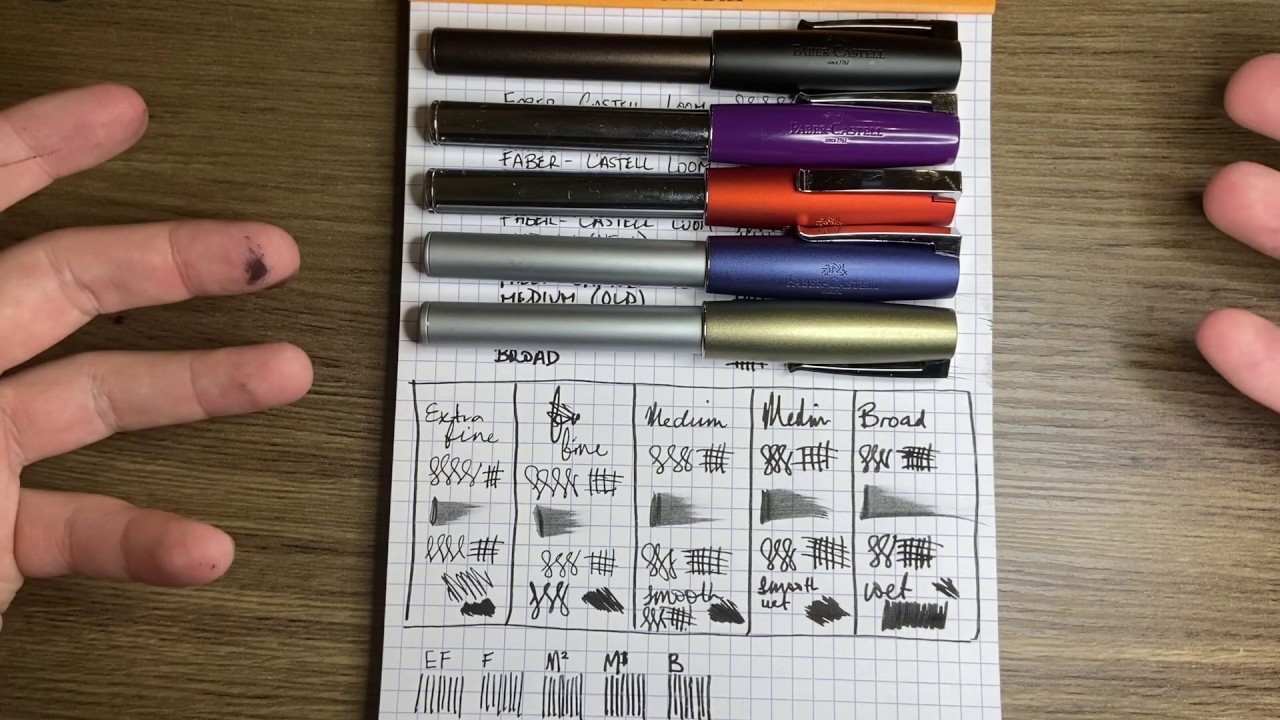 Faber-Castell Loom Nib Comparison (EF to B) and Fountain Pen Overview.