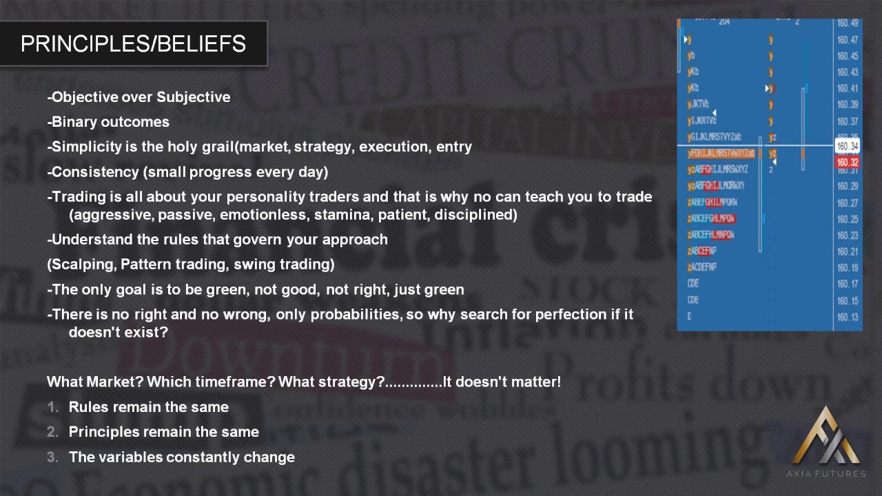 Trade Strategy Development and Execution using MD Trader from Trading Technologies