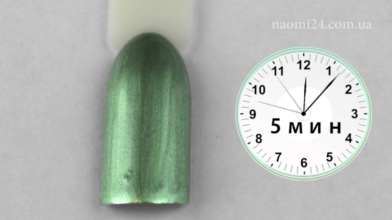 Гель-лак Naomi Metallic Collection M04