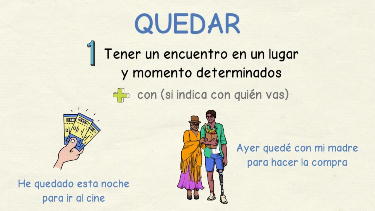 Aprender español: Significados del verbo 'Quedar' (nivel intermedio)