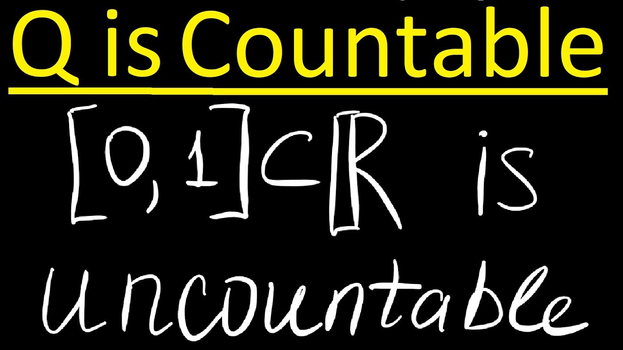 Sets and Mappings #2  |  Rational numbers are countable. Real numbers are uncountable