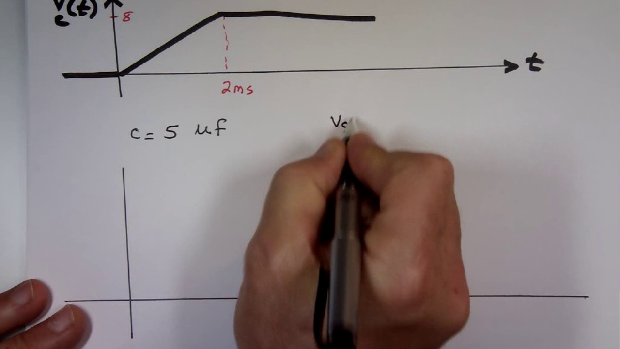 Introduction to Capacitors