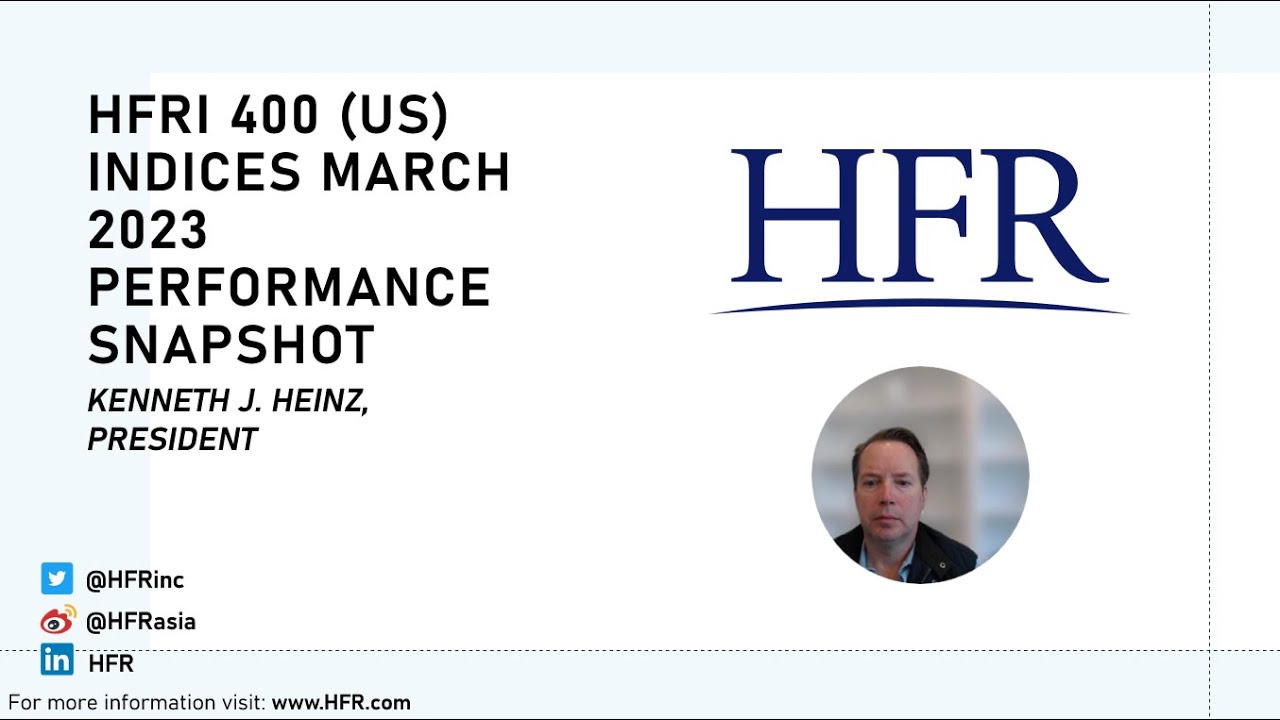 HFRI 400 (US) Indices March 2023 Performance Update | HFR (Hedge Fund Research, Inc.)