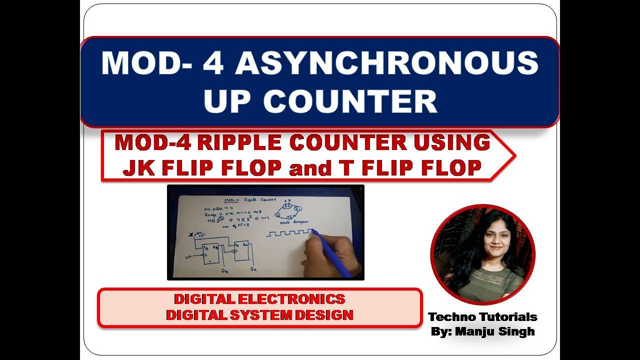 MOD 4 Asynchronous Up Counter | Mod 4 ripple counter | Two bit up counter