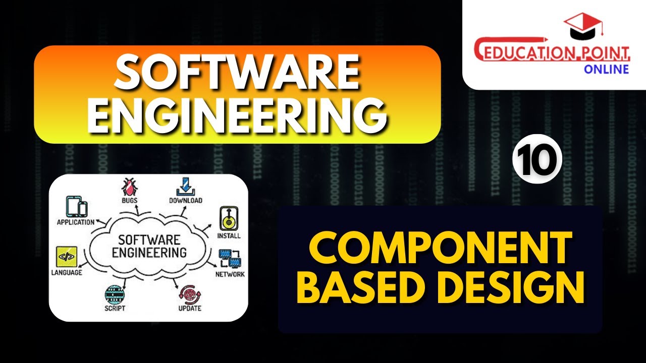 Component Based Design | Software Engineering (SE)