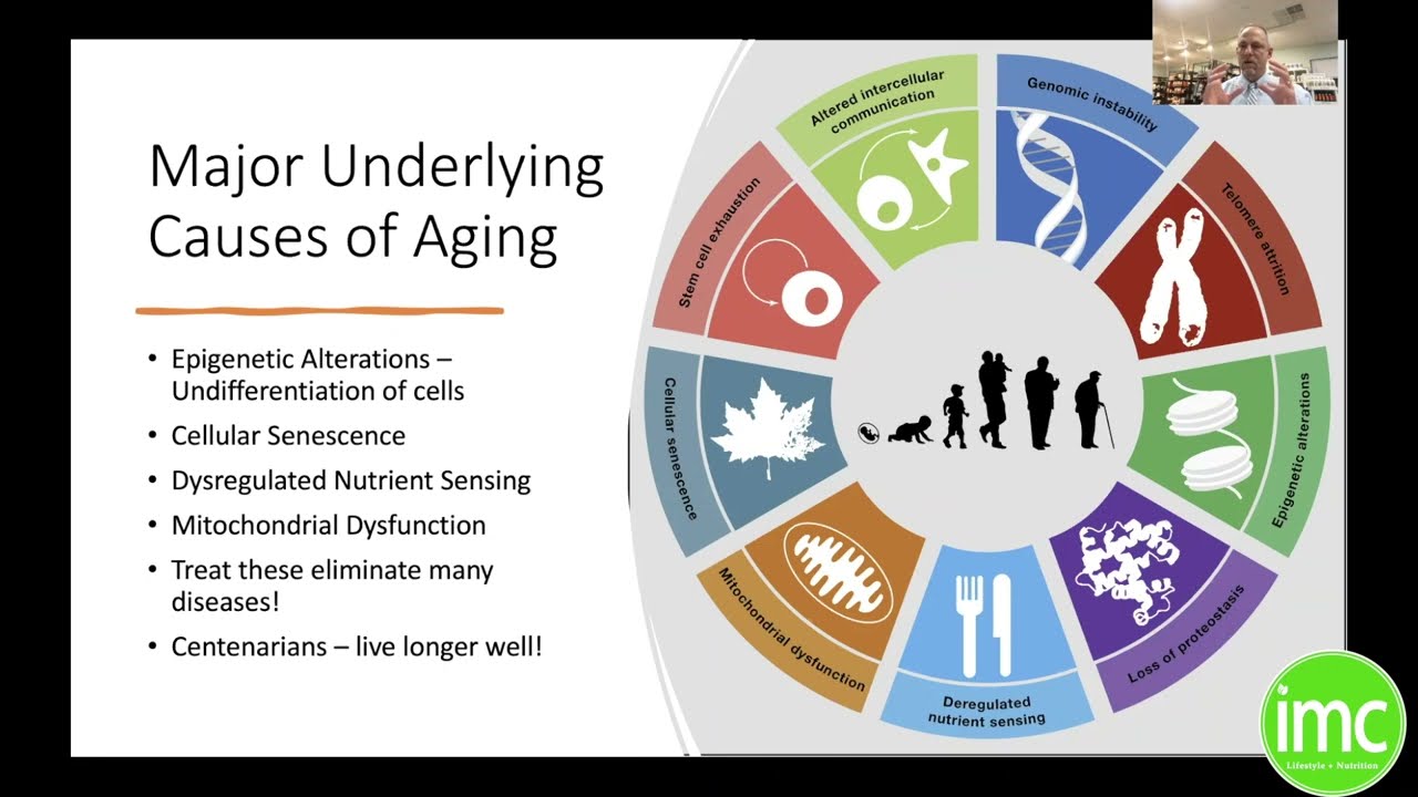 Aging Well (2022), Practical Tips to Live Healthy, Happy, and Vital Throughout Life!