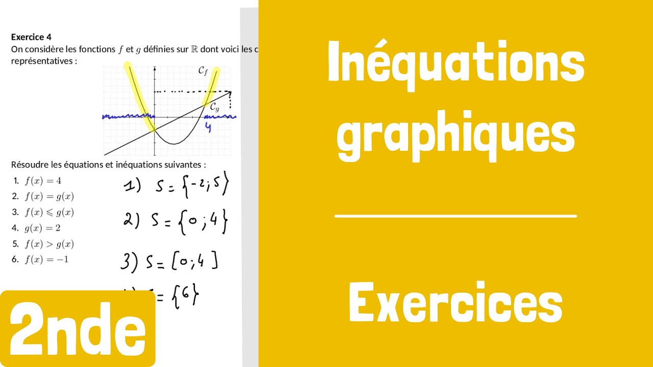 Exercices : Résolution graphique d'inéquations