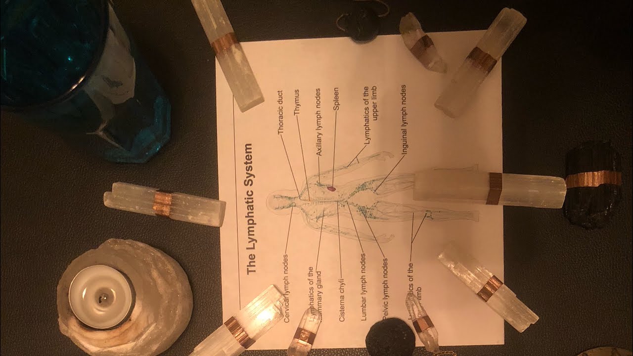 Lymphatic System and clearing with Reiki And Pendulum Clearing Healing #lymphaticdrainage