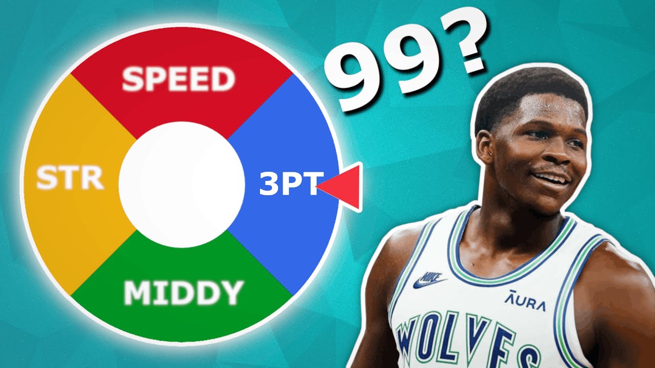 Every Player Gets ONE Random 99... Can We Win the Championship?