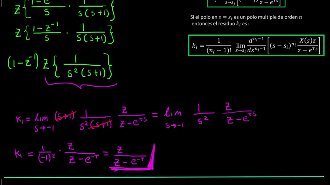 Transformada z de función de transferencia Polos Repetidos por integral de convolución  y Matlab