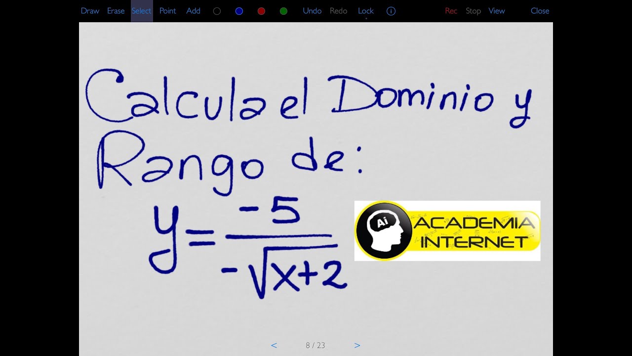 Función raíz cuadrada, dominio y rango.