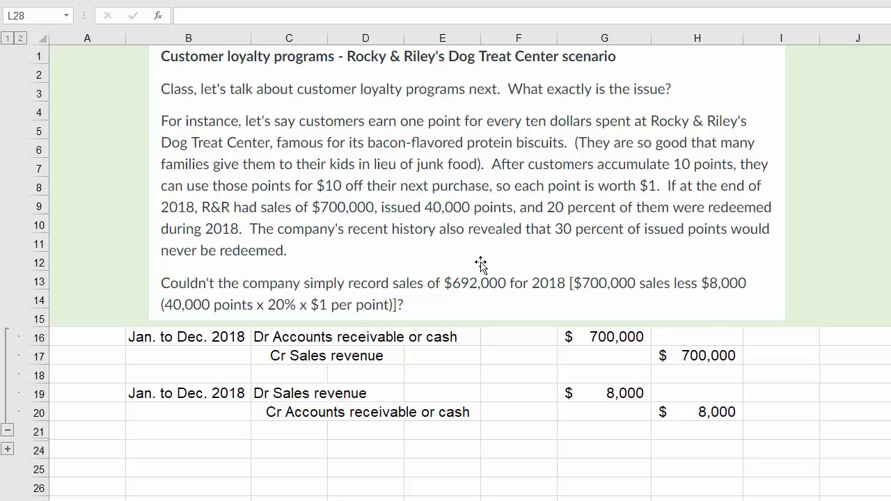 Rocky & Riley's Dog Treat Center - customer loyalty rewards program - deferred revenue