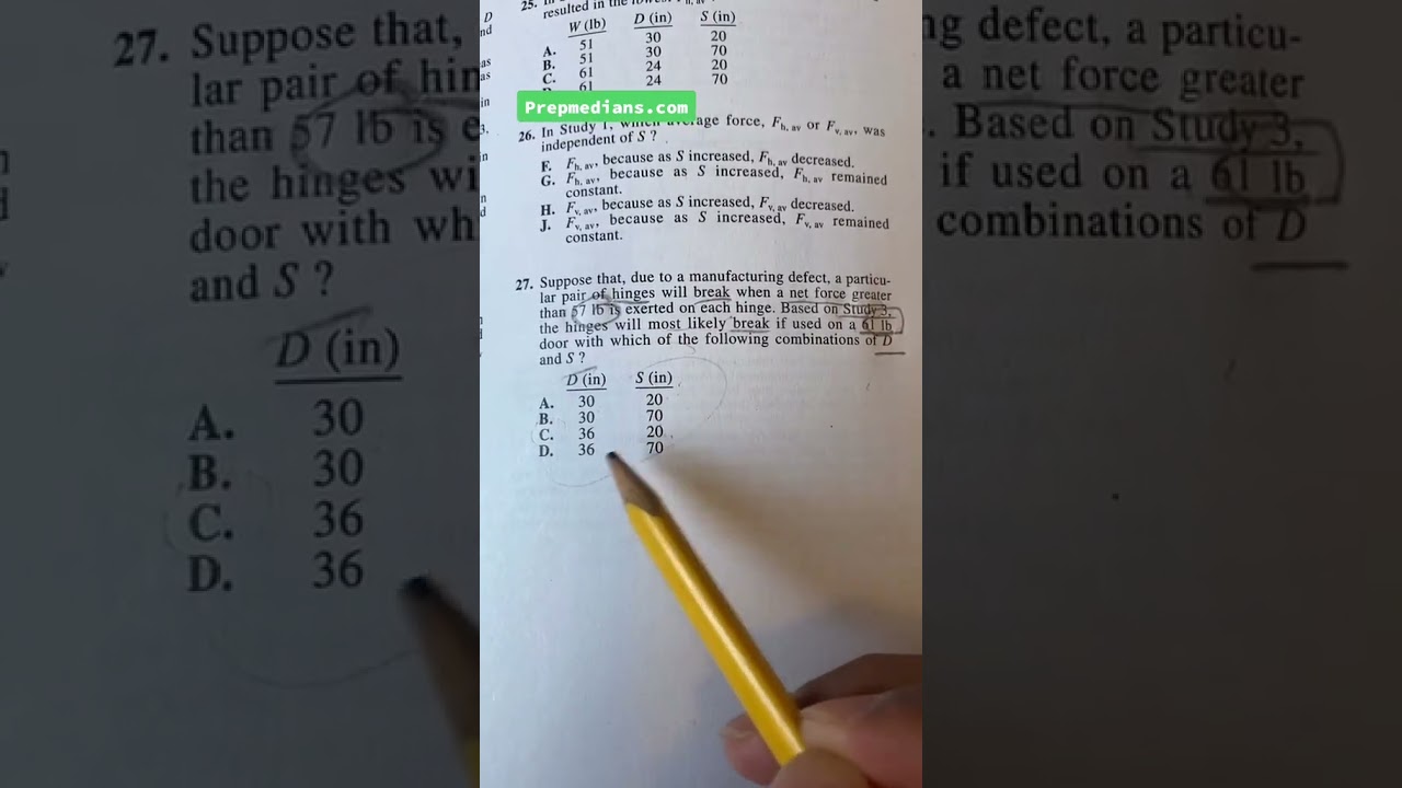 ACT Science Strategy | Prepmedians.com (SAT/ACT Prep in Comedy!)