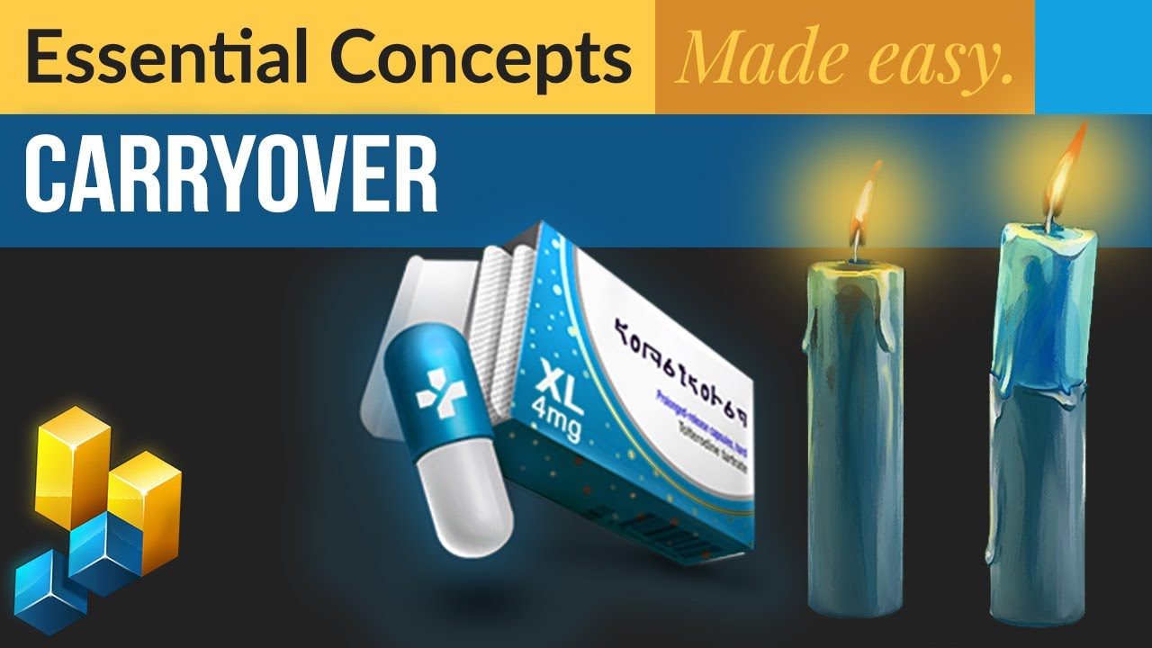 Carryover Effect (Healthcare Sales)