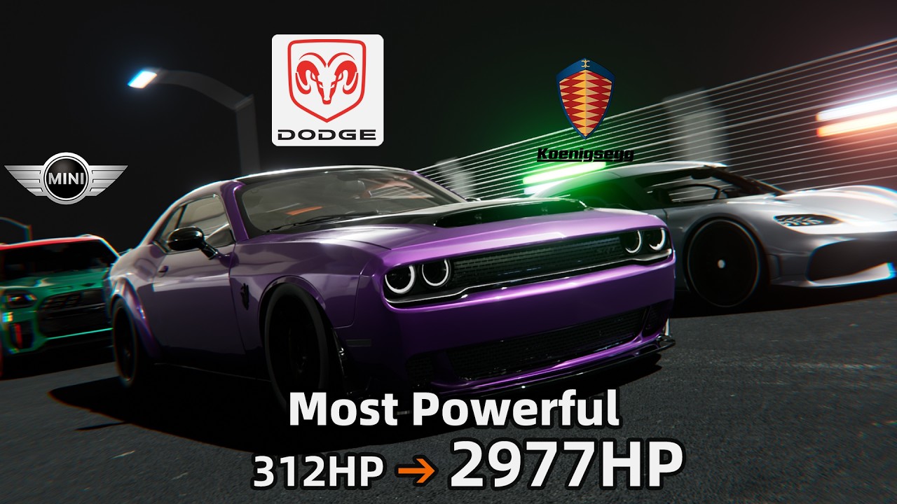 The Most Powerful Car From Every Brand by Horsepower (Lowest &rarr; Highest)