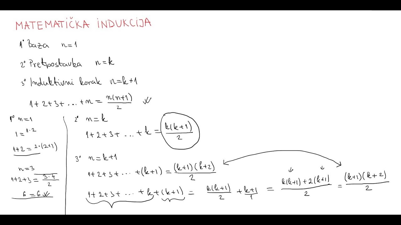 Matematička indukcija 1