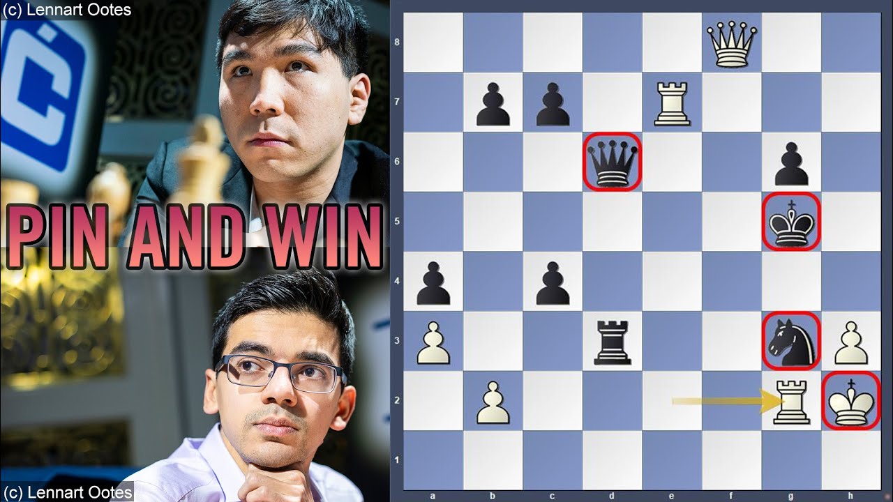 PIN AND WIN | Anish Giri vs Wesley So | Magnus Carlsen Invitational 2021