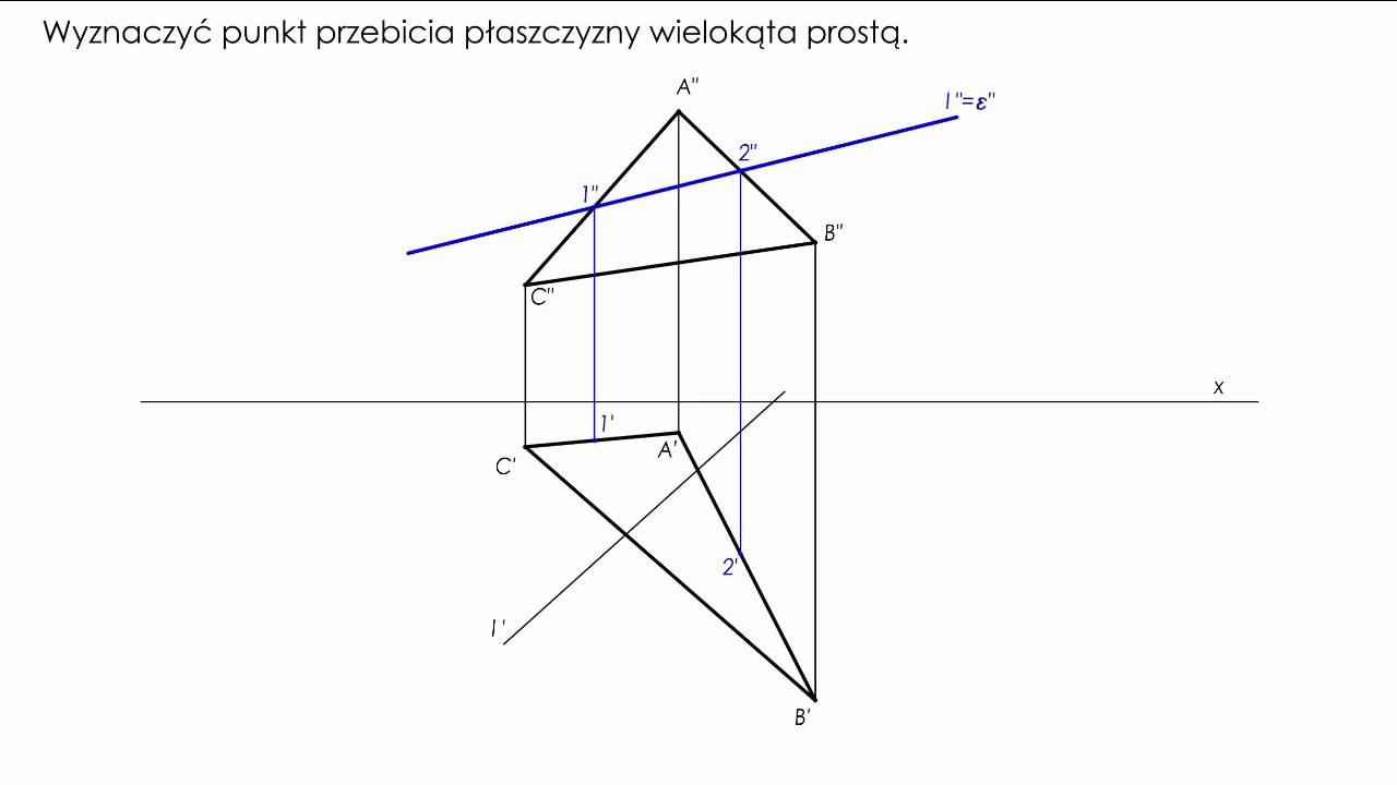 [Geometria wykreślna] przebicie wielokąta prostą