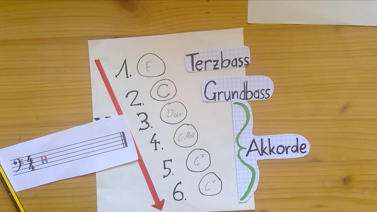 Aufbau und Funktion eines Akkordeon-Basssystems