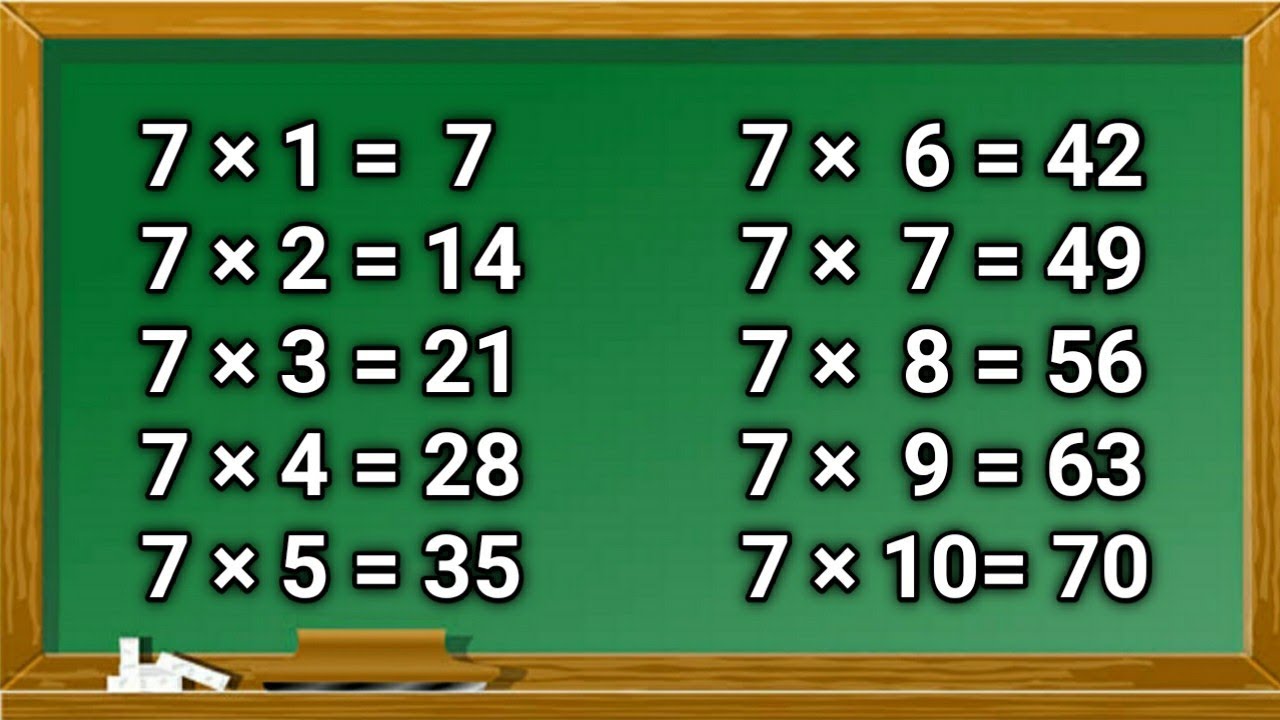 Table of 7 in Hindi | 7 का पहाड़ा | Multiplication Tables in Hindi | Learning Video | 7 ka pahada