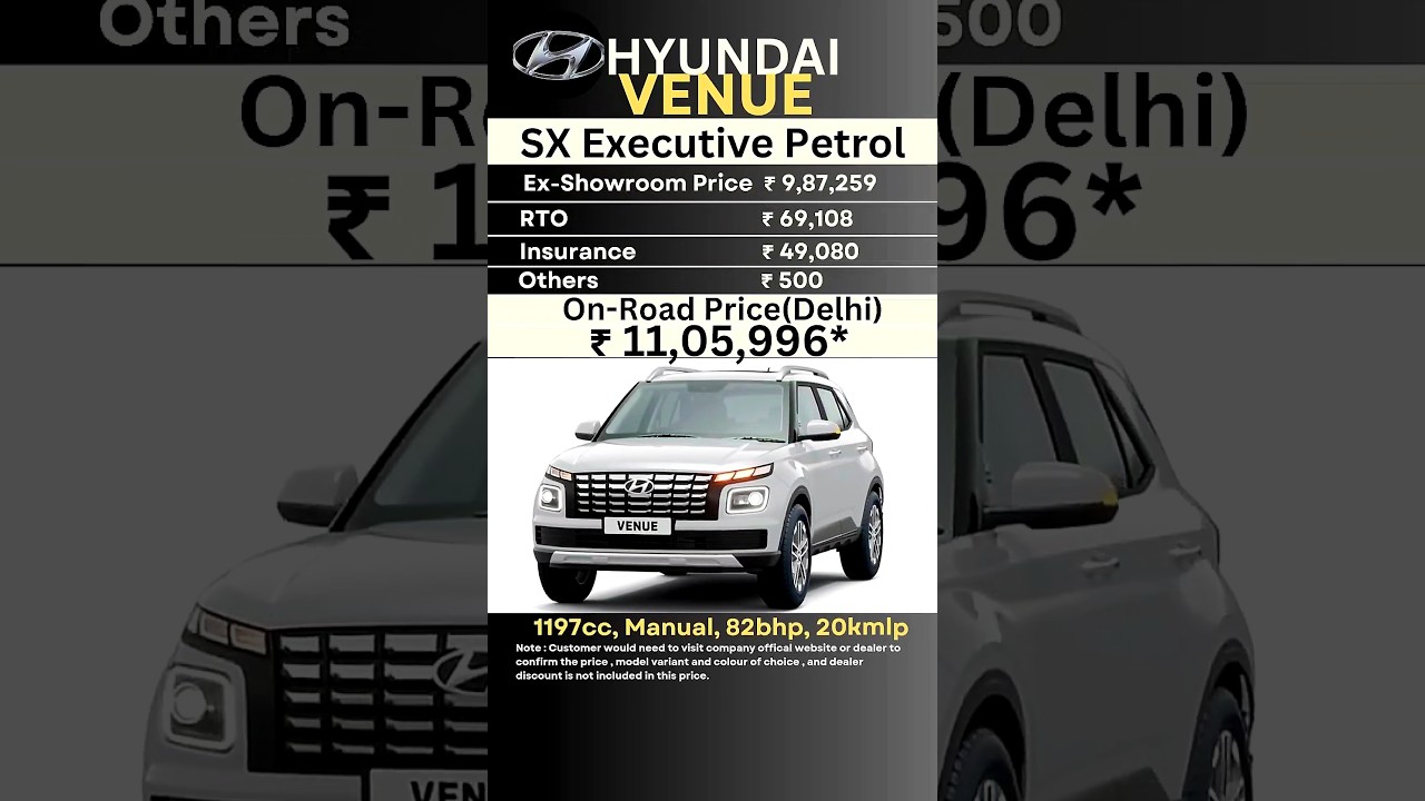New Hyundai Venue Price 😍🥏 Venue SX Price 😍 #venue #venuesx #hyudaivenue #venuefacelift