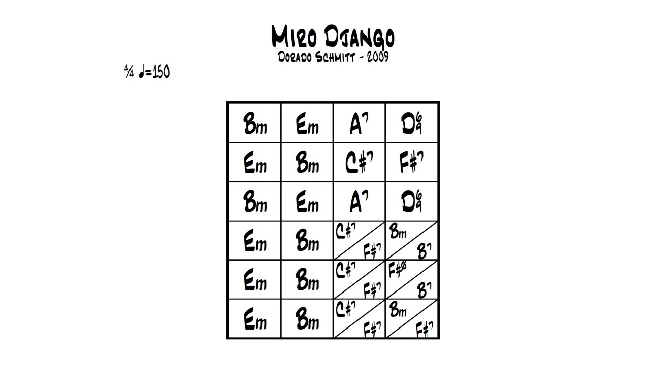 Miro Django (Dorado Schmitt) Backing Track - 140 BPM