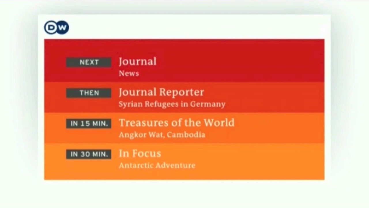 Deutsche Welle - Idents