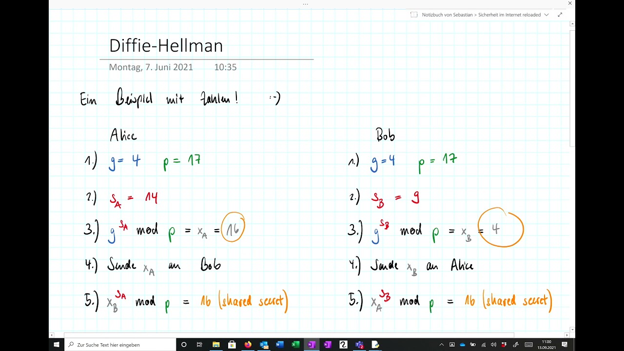 Schlüsselaustausch mit Diffie-Hellman | Sicherheit im Internet