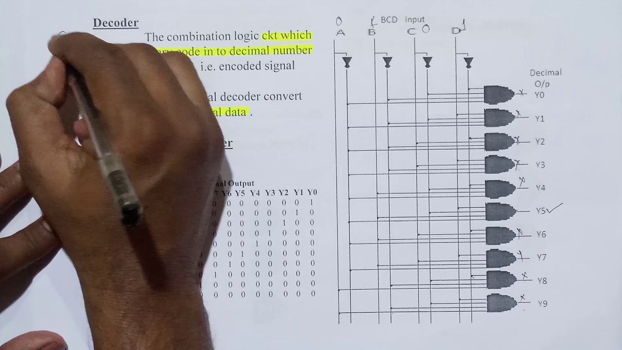 BCD to decimal Decoder