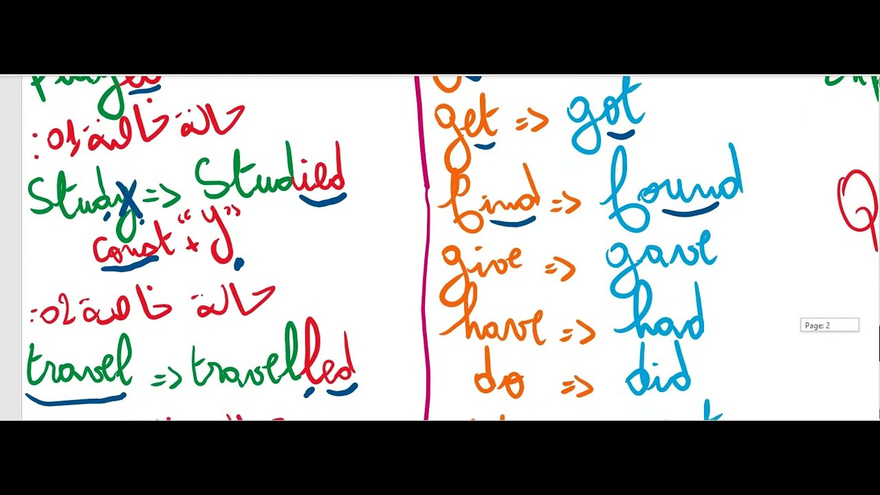 مراجعة الوحدة الثانية لغة إنجليزية الثالثة متوسط used to - past simple